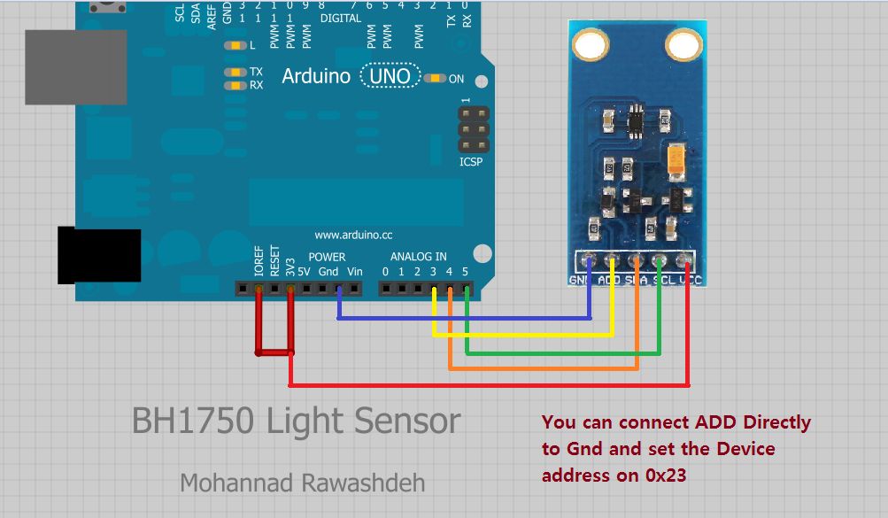 NEU Digital Light Intensität Sensor Module BH1750FVI 3.3V-5.5V For Arduino 